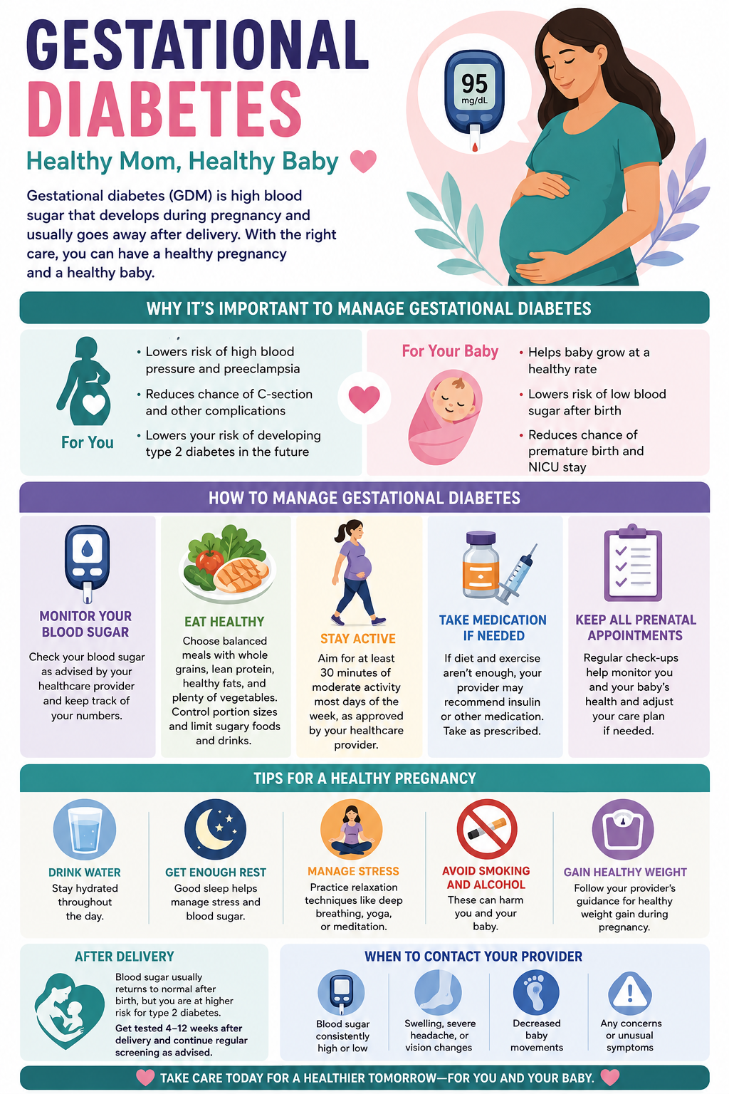 Diabetes Care