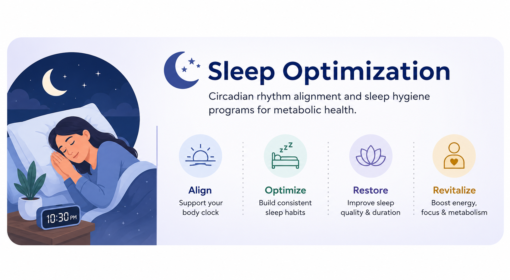 Sleep Optimization
