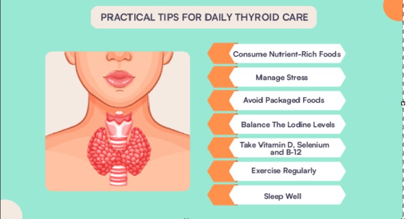 Thyroid Care